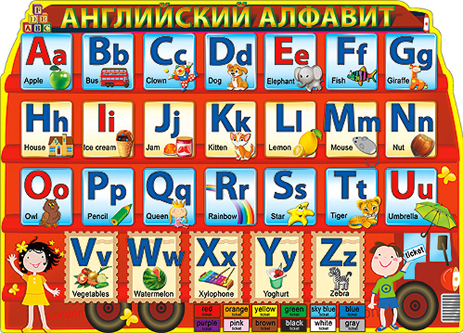учебный плакат английский алфавит